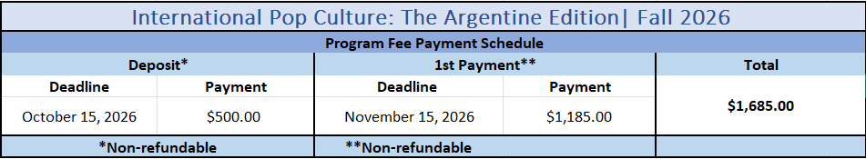 Program Fees