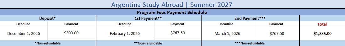 Argentina Study Abroad